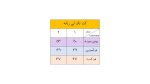 کت لی مدل کراپ - Image 5