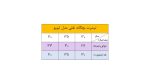 تیشرت بچگانه مدل لبوبو - Image 6
