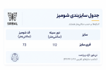 شومیز مدل کتان لنین بدون آبرفت - Image 8