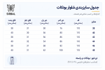 شلوار پارچه ای مدل بوت کات کرپ دابل - Image 4