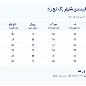 تصویر شلوار پارچه ای مدل بگ کج راه پشت کمرکش