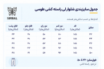 شلوار جین مدل لی راسته کشی ساده طوسی ez - Image 2