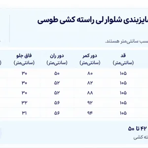 تصویر شلوار جین مدل لی راسته کشی ساده طوسی ez