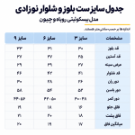 ست بلوز و شلوار نوزادی مدل بیسکوئیتی روباه وچیون - Image 7