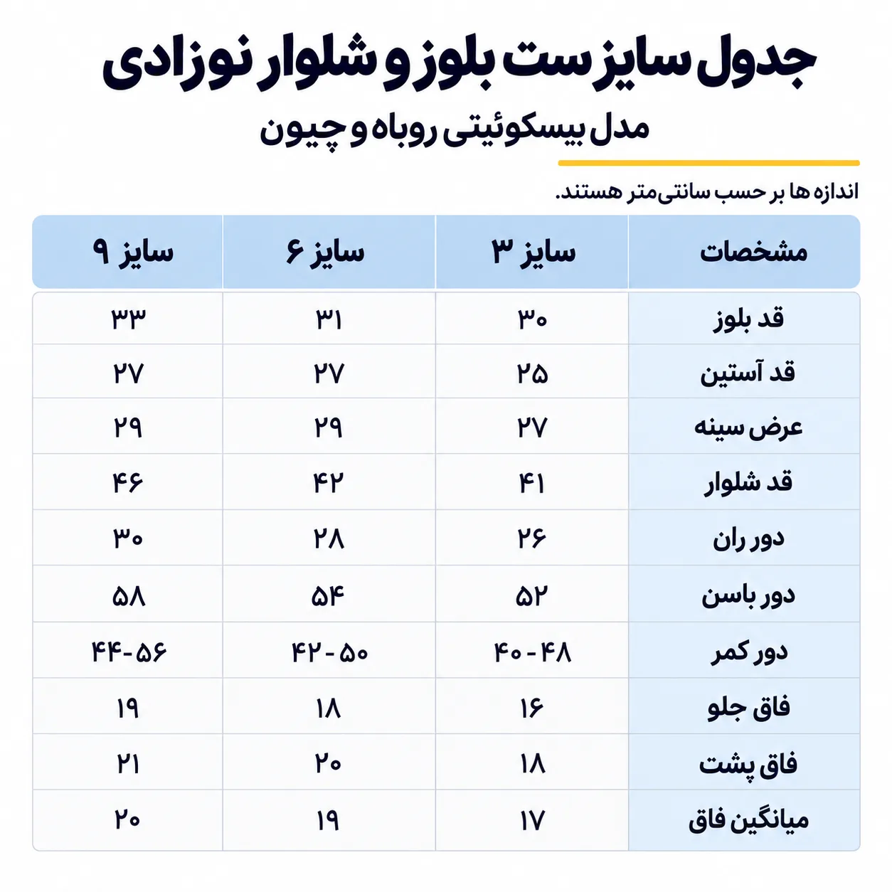 ست بلوز و شلوار نوزادی مدل بیسکوئیتی روباه وچیون - Image 7