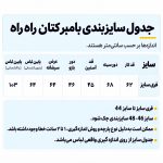بامبر شمعی مدل مدل راه راه - Image 8