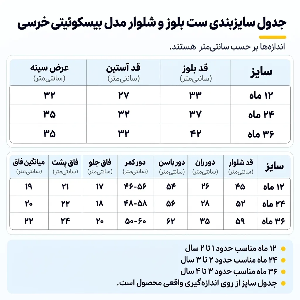 ست بلوز و شلوار پسرانه مدل بیسکوئیتی خرسی وچیون - Image 7